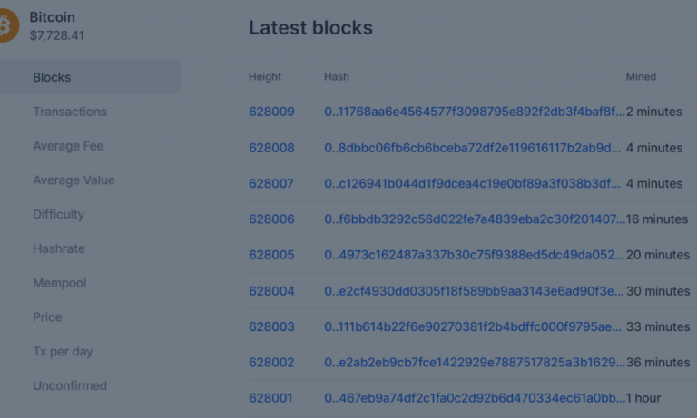 Blockchain - Bitcoin Block Explorer Alternatives and Similar Websites ...