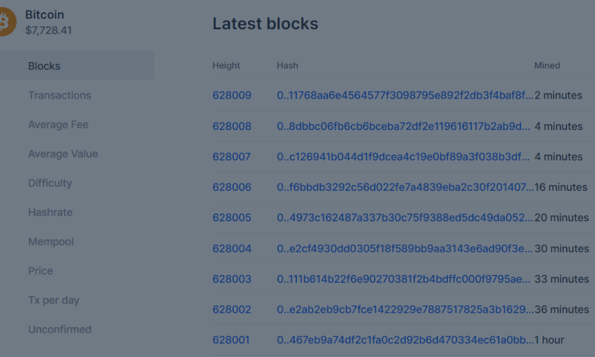 Blockchain - Bitcoin Block Explorer Alternatives and Similar Websites ...